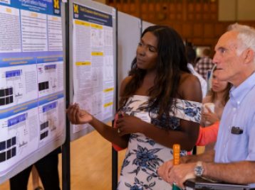 2018 Summer Symposium League Ballroom Poster Session